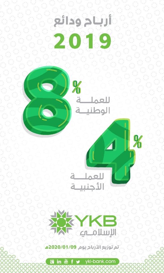بنك اليمن والكويت الإسلامي Ykb يوزع أرب جمعية البنوك اليمنية